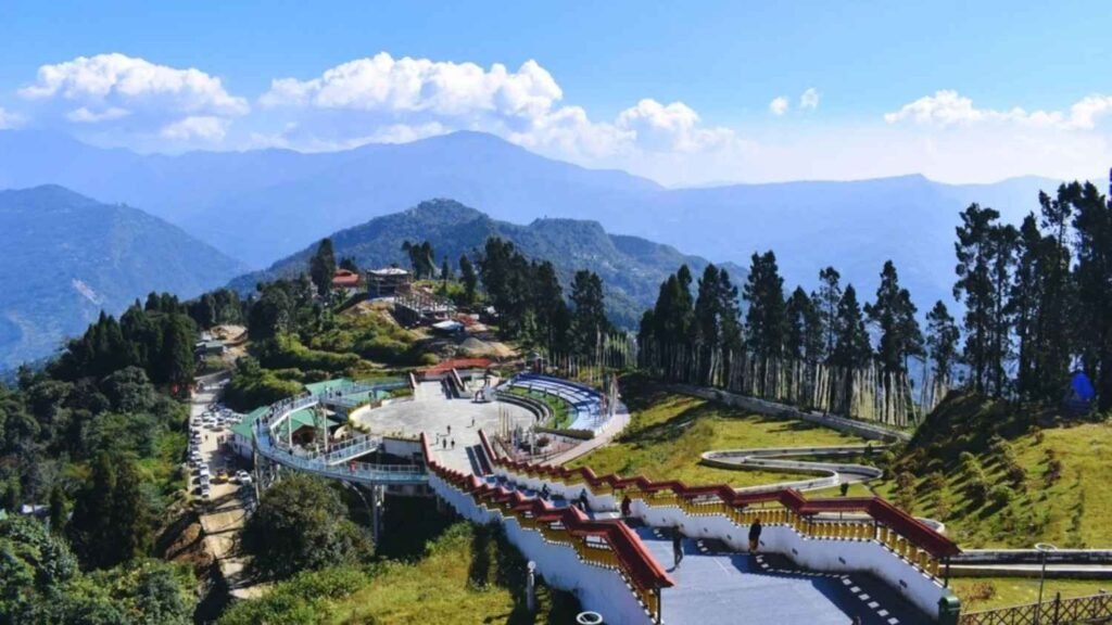Travel Spots in India