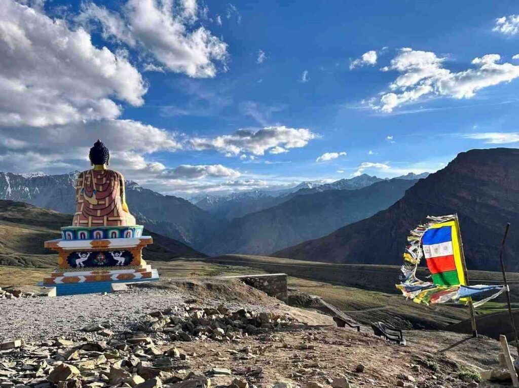 Travel Spots in India