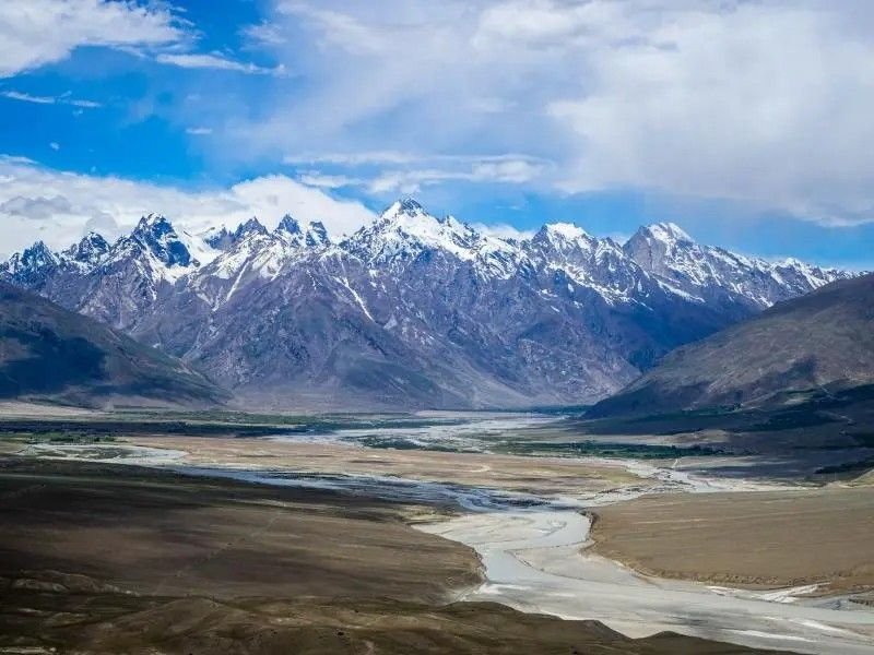 Travel Spots in India