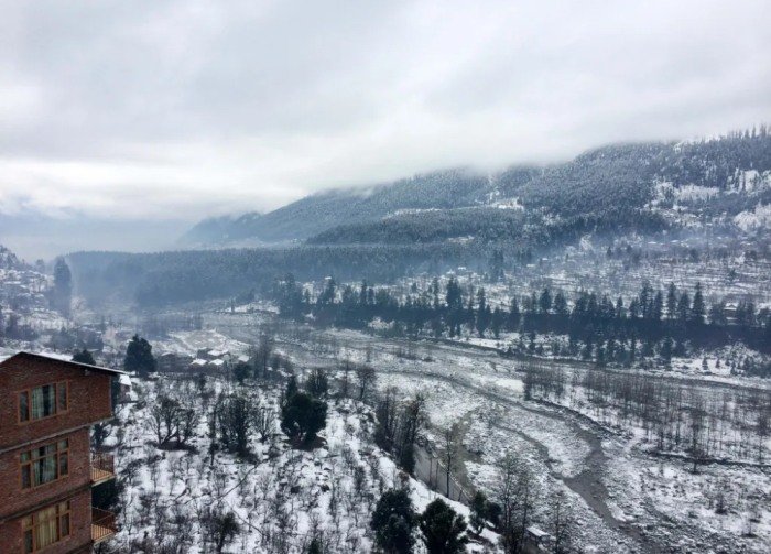 Romantic Destinations in India